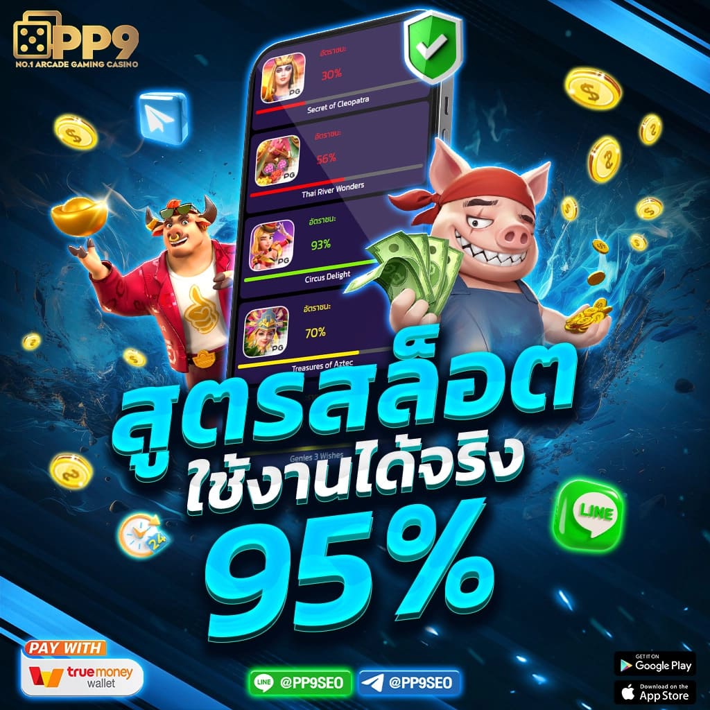 รีวิวเกมสล็อตเว็บตรงยุโรป แตกง่าย ฝากถอนรวดเร็ว ปลอดภัยมั่นใจได้